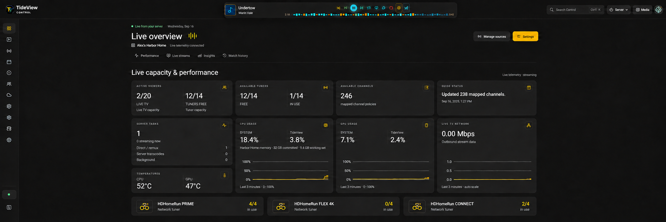 Edited TideView Control live performance overview showing 246 fictional channels and HDHomeRun tuners